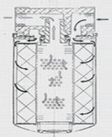 富濾盛旋裝柴油濾清器再次順利通過第三方權(quán)威機(jī)構(gòu)檢測－性能卓越